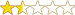 File Rating